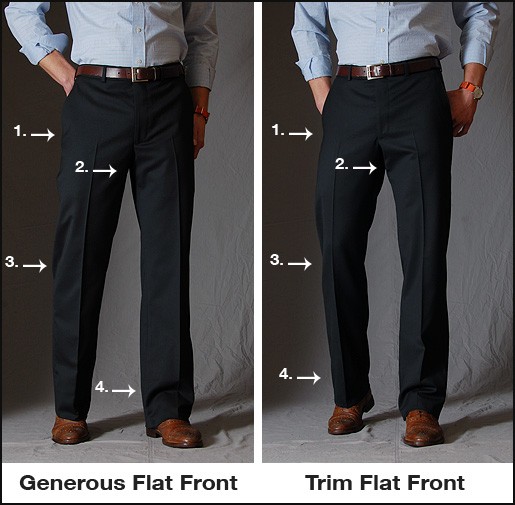 trouser_fits Generous flat front. Trim flat front